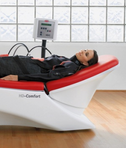 HYPOXI Dermologie